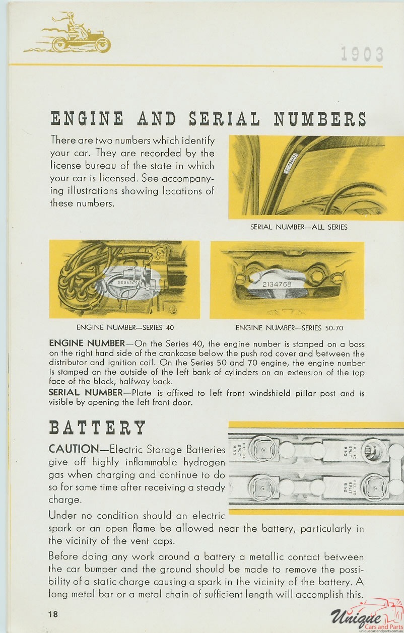 1953 Buick Owners Guide Page 2
